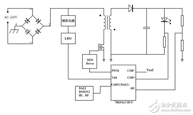 Flyback電路恒流控制