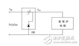 過流、過壓保護(hù)器件工作電路 