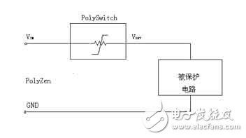 PolySwitchTM元件工作電路 