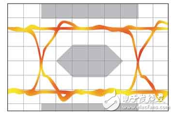 11 顯示端口保護(hù)電路 