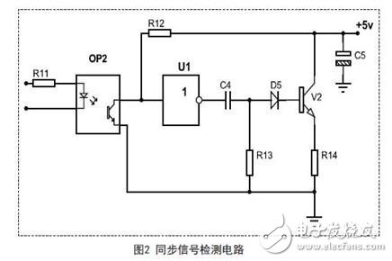 三相可控硅半控橋數(shù)字觸發(fā)器的設(shè)計