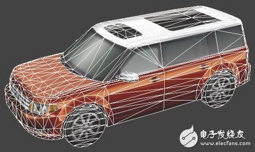 利用3D圖像，單一物體可以旋轉(zhuǎn)至任何角度，縮放至任意大小，突出任意部位
