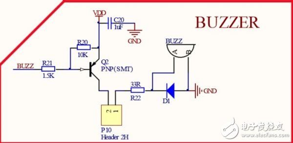 藍牙BLE協(xié)議棧