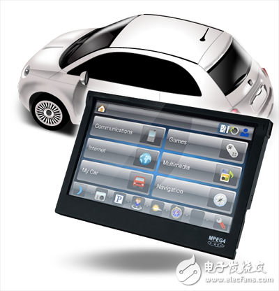 助力車載娛樂(lè)系統(tǒng)開(kāi)發(fā)，工程師必備的開(kāi)源軟件指南