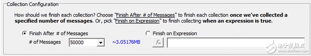 基于CAN總線(xiàn)的新能源汽車(chē)電池?cái)?shù)據(jù)采集方案