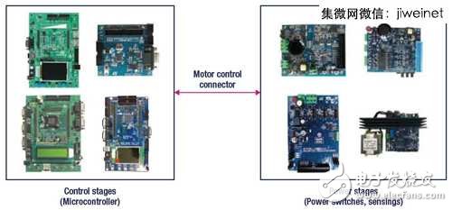 意法半導(dǎo)體各式馬達控制板與電子電路開發(fā)板　
