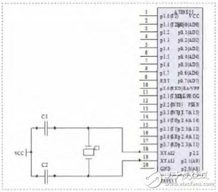 圖3 時(shí)鐘電路圖