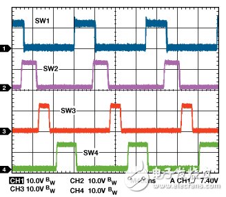 圖12. 降壓調(diào)節(jié)器的相移可通過(guò)I2C接口配置