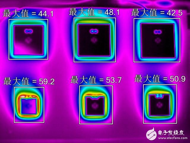 紅外熱像檢測(cè)：嚴(yán)格把關(guān)汽車(chē)可靠性