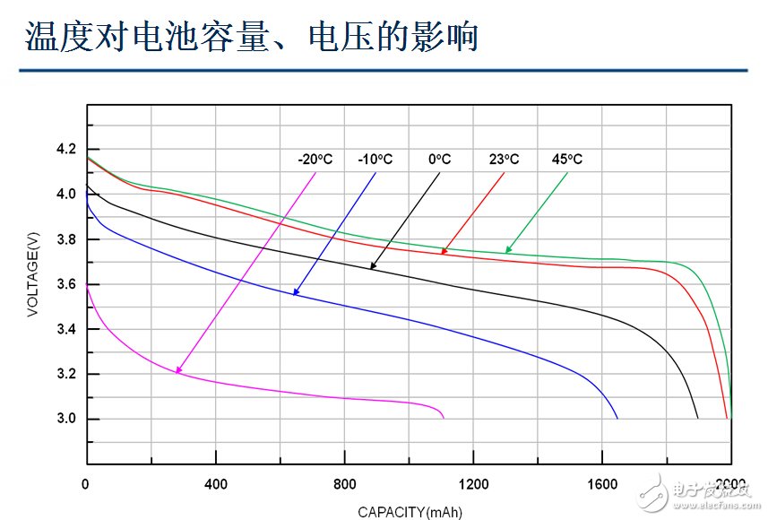 產(chǎn)業(yè)精英齊獻計 設(shè)計屬于你的智能硬件“爆品” 