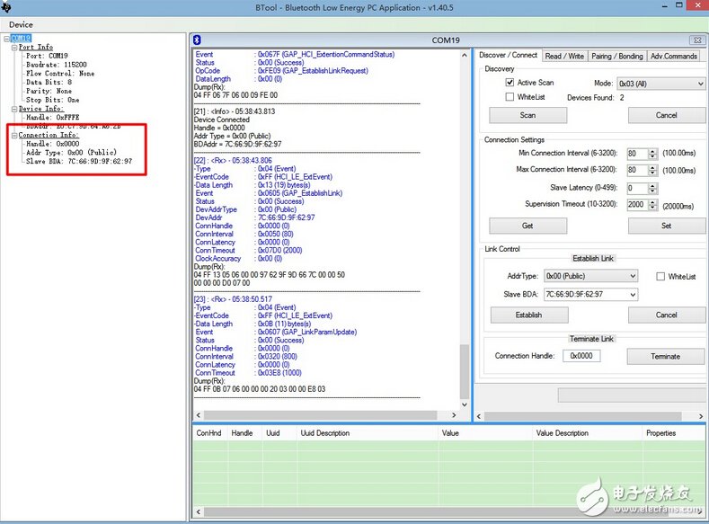 由淺入深，藍牙4.0/BLE協(xié)議棧開發(fā)攻略大全