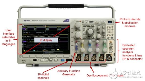 圖1.泰克MDO3000系列集成示波器在一個便攜式包裝中提供了六臺儀器。