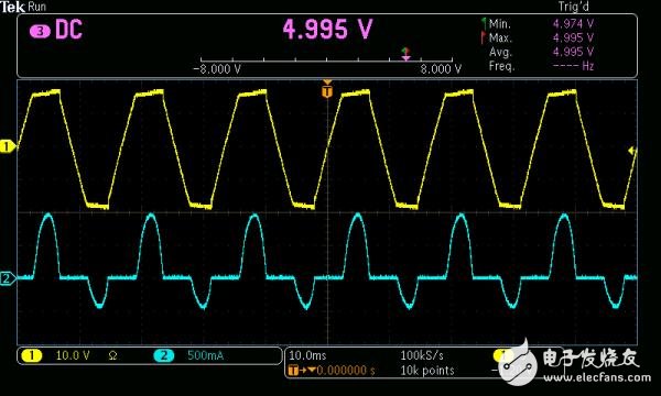 圖6： 使用DVM監(jiān)測DC輸出電壓。AC輸入電壓波形用黃色顯示，電流波形用藍(lán)色顯示。