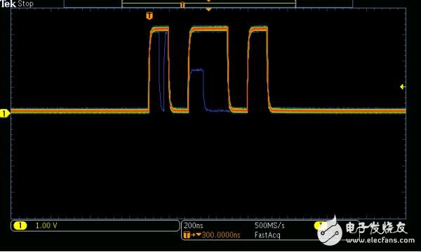 圖2： FastAcq使用溫度顯示捕獲異常信號。