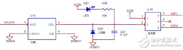 ARM Cortex-M3的小型化遠(yuǎn)程監(jiān)控智能電源系統(tǒng)設(shè)計