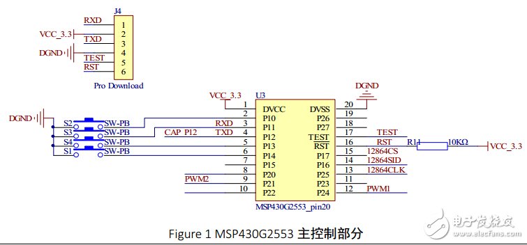 基于MSP430的控制電機并測速度系統(tǒng)設計與調(diào)試