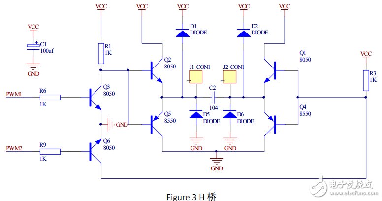 基于MSP430的控制電機并測速度系統(tǒng)設計與調(diào)試