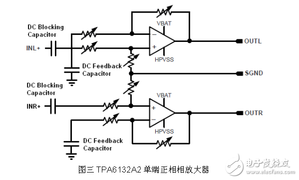 基于TPA6132A2正相單端放大器電路設(shè)計