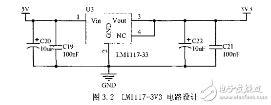 物聯(lián)網智能網關設電源電路設計