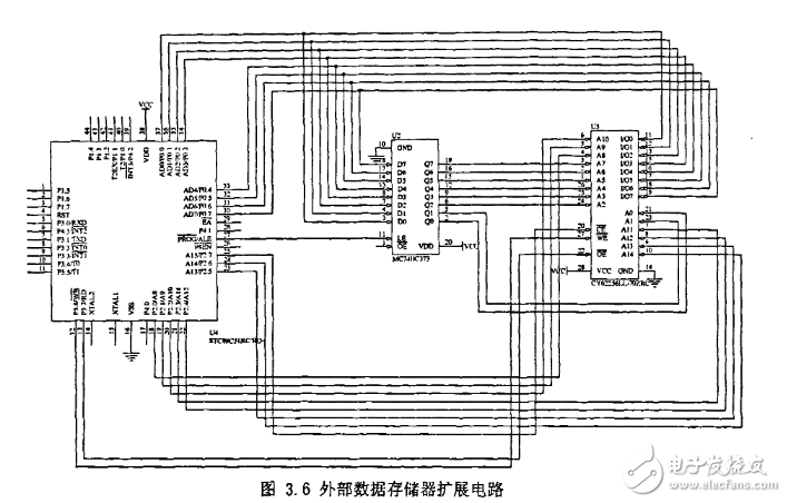 擴(kuò)展存儲器電路圖設(shè)計