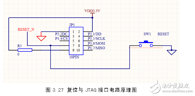 復位與JTAG接口電路設(shè)計圖