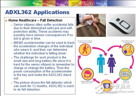 可穿戴的未來，MEMS技術(shù)如何一展雄風(fēng)？