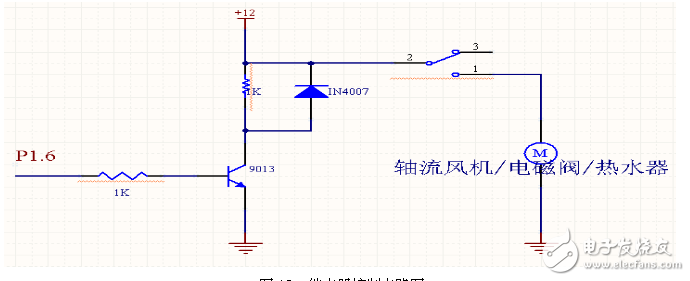 安全智能家居監(jiān)控系統(tǒng)各模塊電路組合