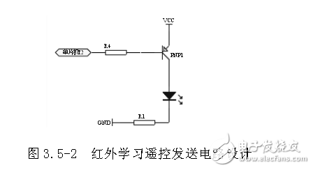 智能家居紅外遙控無線接收電路設計