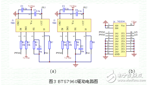 一種新型智能車電機驅(qū)動電路設(shè)計