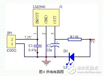 電機驅動供電電路設計