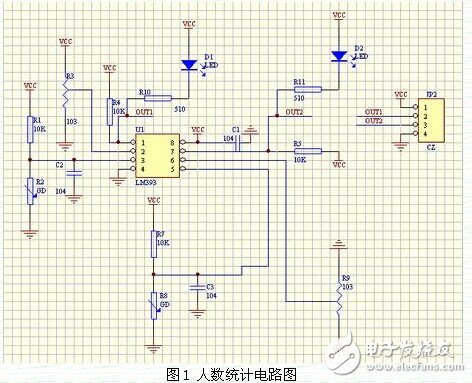 基于CORTEX M3的智能學生公寓電路模塊設(shè)計