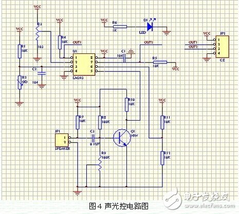 基于CORTEX M3的智能學生公寓電路模塊設(shè)計