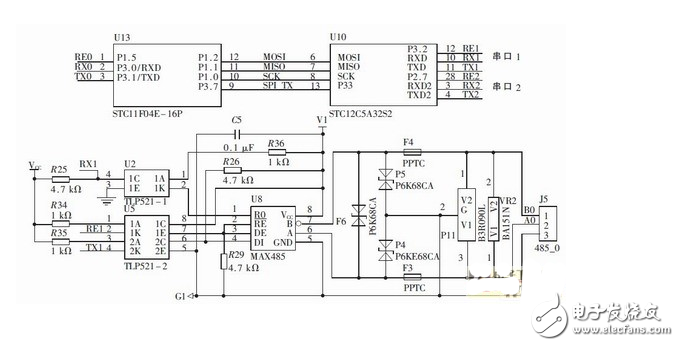 智能家居網(wǎng)關模塊電路設計集錦