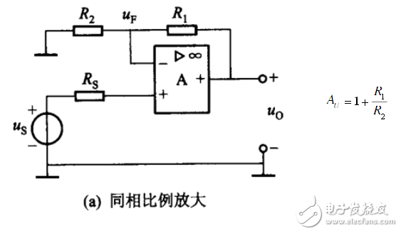 電路圖天天讀（10）：可穿戴動態(tài)心電監(jiān)護信號調(diào)理電路圖