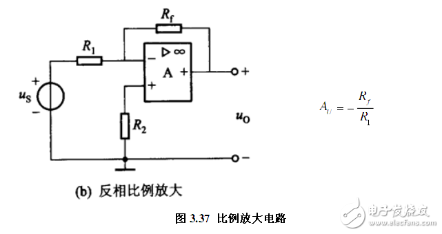電路圖天天讀（10）：可穿戴動態(tài)心電監(jiān)護信號調(diào)理電路圖