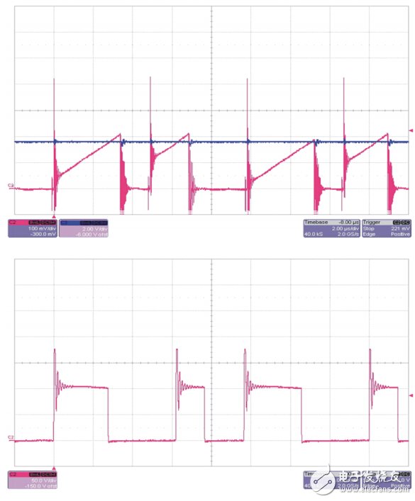 開關(guān)電源電路開發(fā)設(shè)計秘籍大全