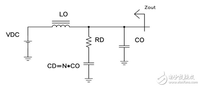 開關(guān)電源電路開發(fā)設(shè)計秘籍大全