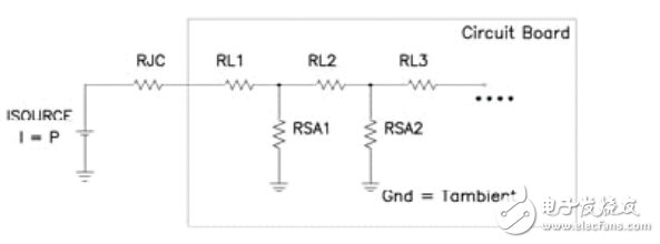 開關電源電路開發(fā)設計秘籍大全