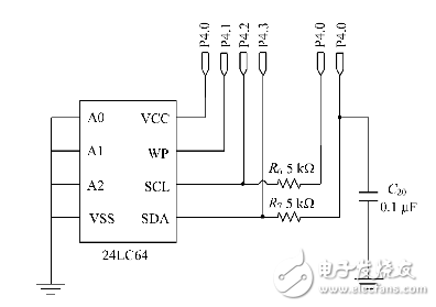 采用MSP430單片機(jī)的可穿戴式血糖儀電路設(shè)計