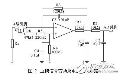 電路圖天天讀(14):可穿戴醫(yī)療設(shè)備電路圖集錦