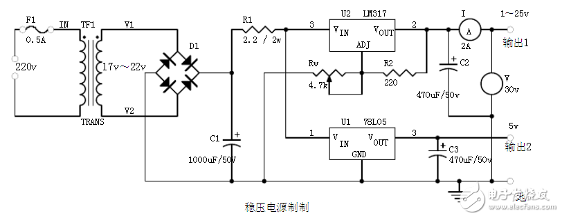 采用LM317的直流穩(wěn)壓電源模塊電路設計