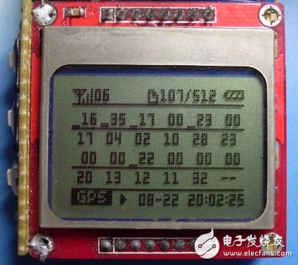 精準(zhǔn)定位！GPS定位及軌跡記錄器DIY教程