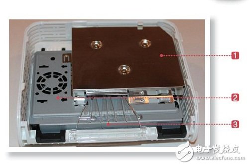 解析：一次性1TB NAS硬盤是怎么做成的？