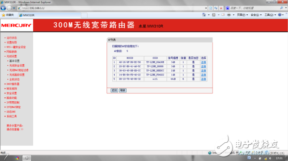 覆蓋范圍1000米！DIY大功率高增益無線路由器