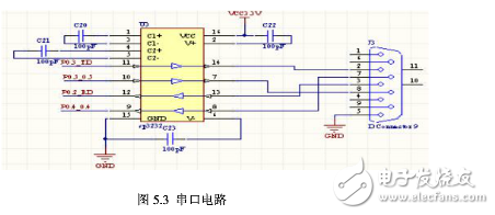 電路圖天天讀（18）:Zigbee無(wú)線(xiàn)路由器電路模塊設(shè)計(jì)