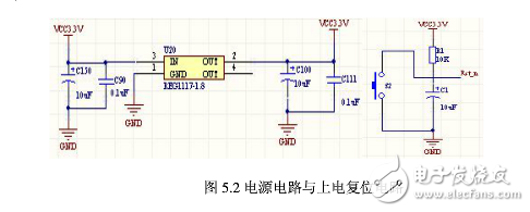 電路圖天天讀（18）:Zigbee無(wú)線(xiàn)路由器電路模塊設(shè)計(jì)
