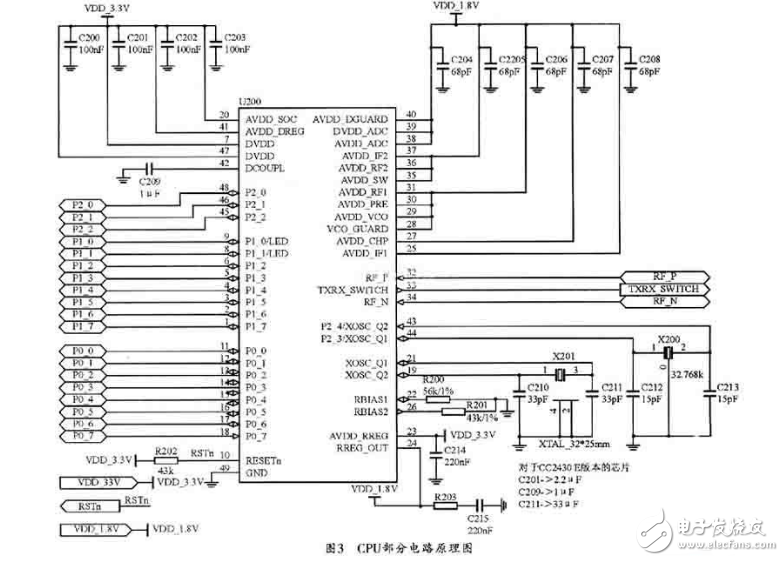 基于ZigBee技術(shù)的無線數(shù)傳電路模塊設(shè)計