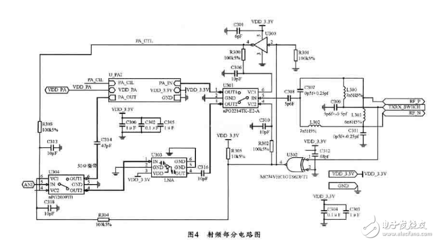 基于ZigBee技術(shù)的無線數(shù)傳電路模塊設(shè)計