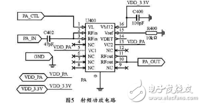 基于ZigBee技術(shù)的無線數(shù)傳電路模塊設(shè)計