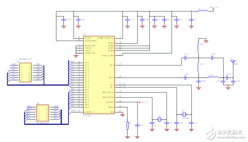 基于ZigBee溫室環(huán)境監(jiān)測系統(tǒng)電路設計